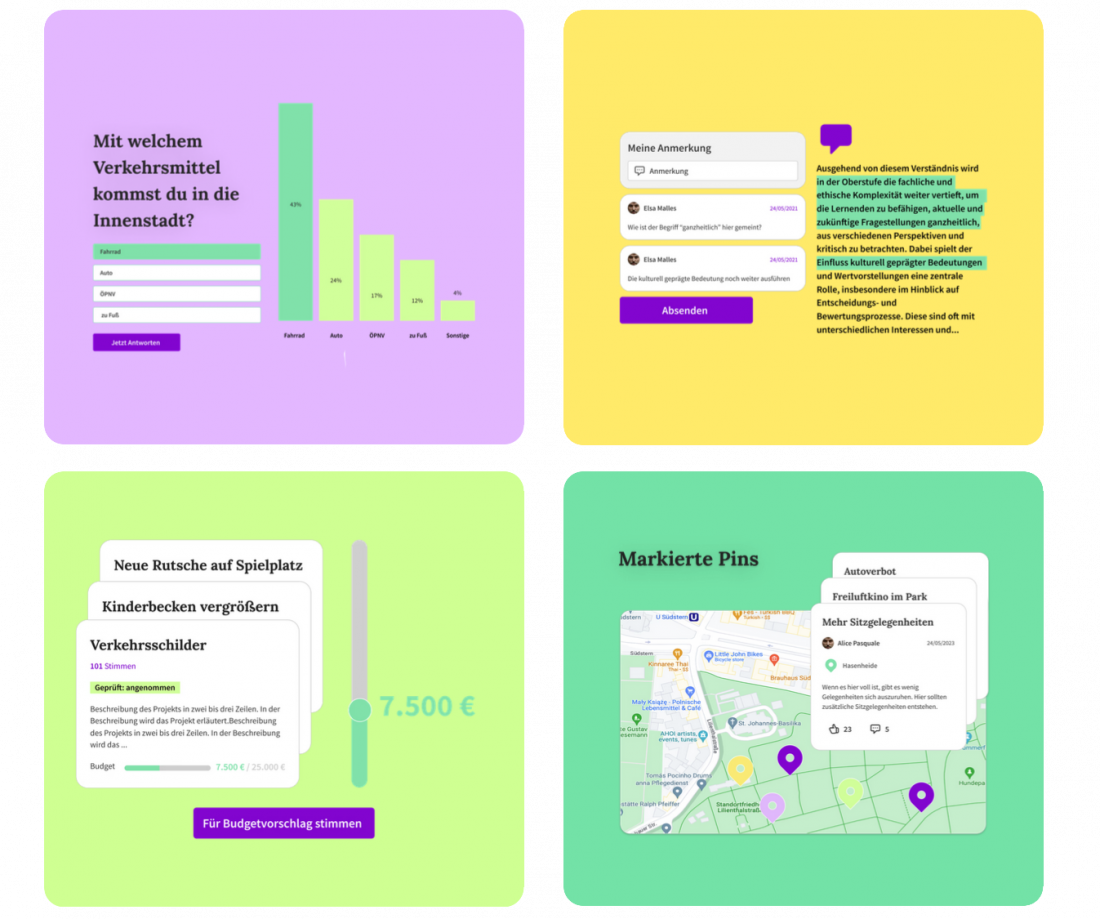 Module Bürgerbeteiligung Crowdinsights