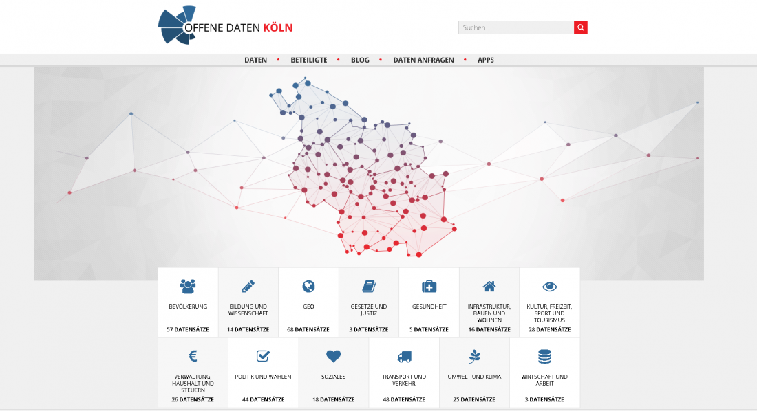 Open Data Portal Köln