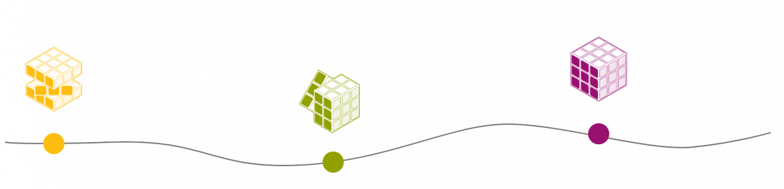 Data-Governance-Wegweiser