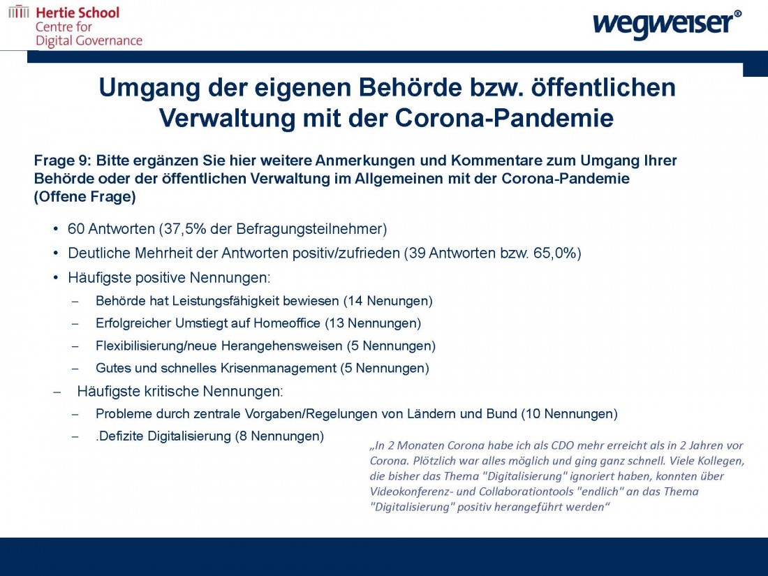 Grafische Darstellung