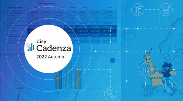 Disy Informationssysteme GmbH