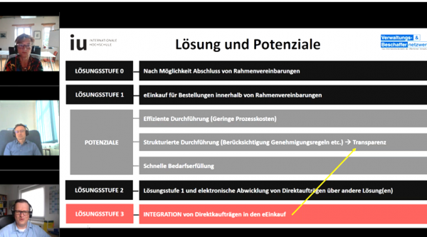 Webinar tek-service