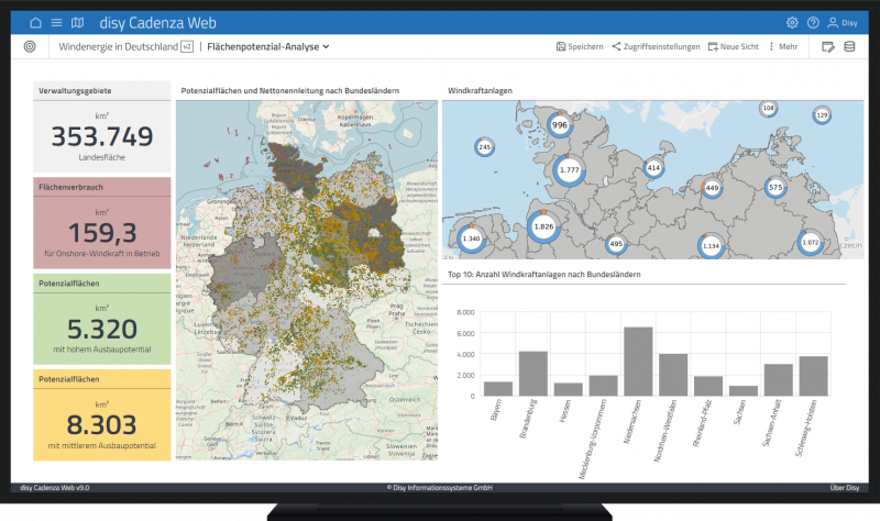 Disy Informationssysteme GmbH