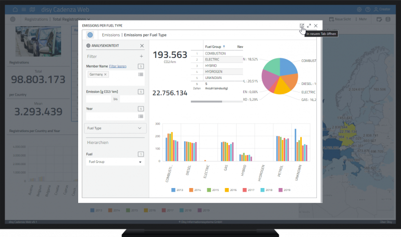 Disy Informationssysteme GmbH