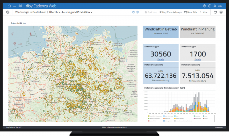 Disy Informationssysteme GmbH