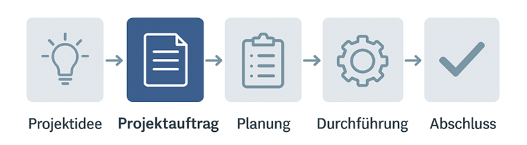 Prof. Schönert Abb1