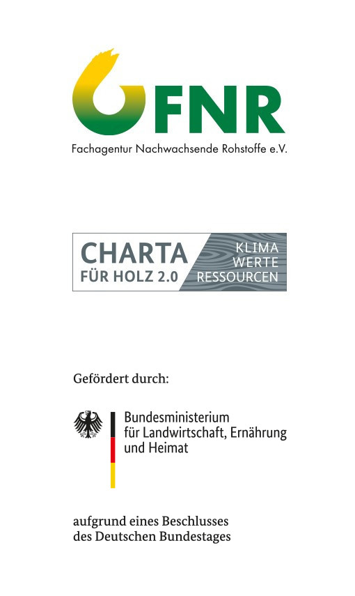 VdZ Logoleiste Charta