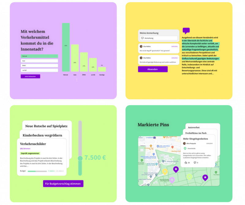 Module Bürgerbeteiligung Crowdinsights