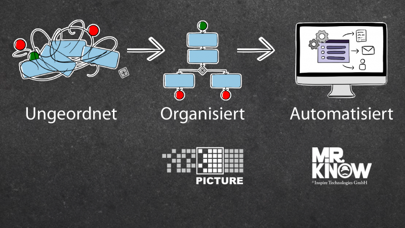 PICTURE GmbH