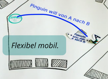 Ecobus Flexibel mobil