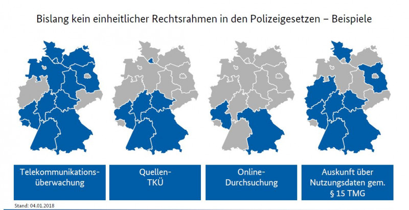 Unterschiedliche Polizeigesetze der Länder