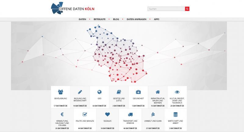 Open Data Portal Köln