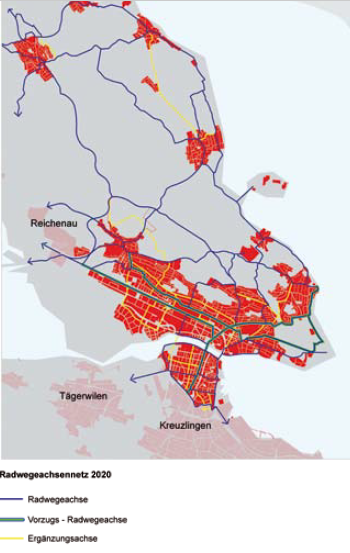 Radwegeachsennetz 2020