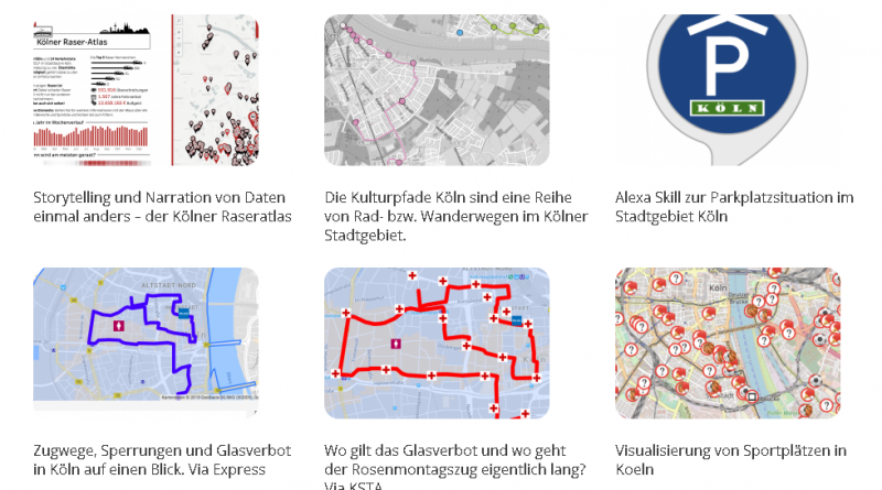 Anwendungen Köln