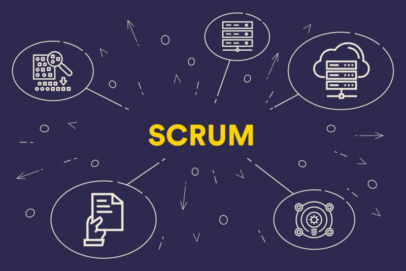 Scrum; Verwaltung; OZG; Umsetzung; Kommune; Design Thinking; Staat