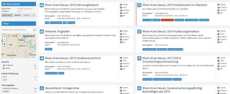 Open Data-Portal Rhein-Kreis Neuss; Verwaltung;