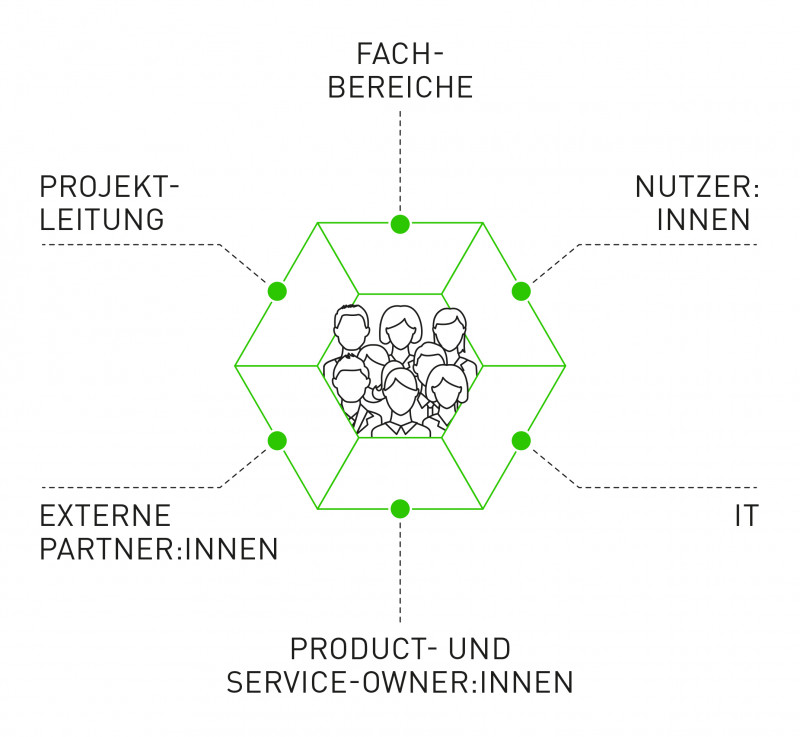 Cassini Infografik Rollout