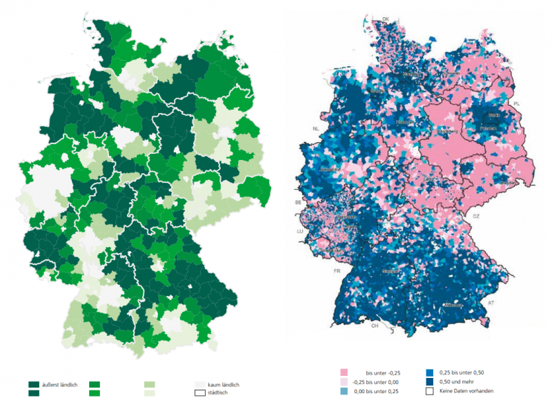 Ländlichkeits-Index und Bevölkerungswachstum