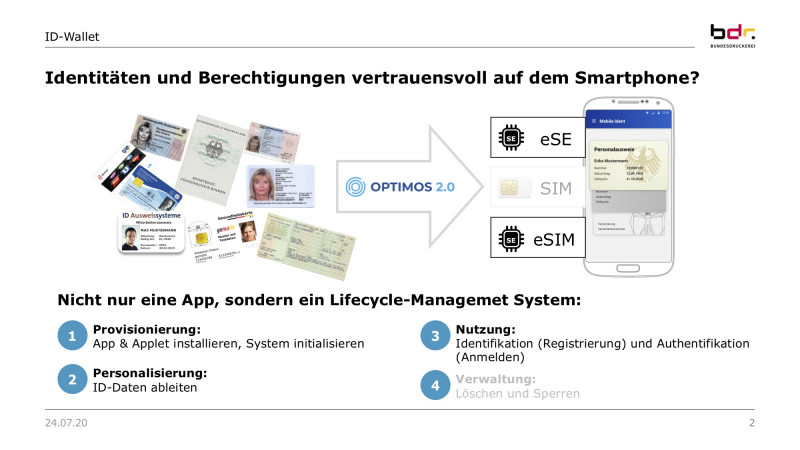 Identitäten und Berechtigungen vertrauensvoll auf dem Smartphone?