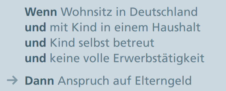 Grafik mit Text: Wenn Wohnsitz in Deutschland und mit Kind in einem Haushalt und Kind selbst betreut und keine volle Erwerbstätigkeit: Dann Anspruch auf Elterngeld