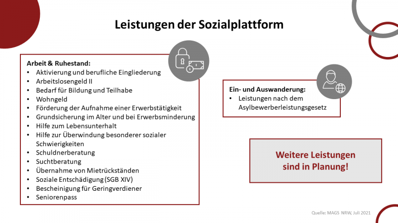 Leistungen Sozialplattform